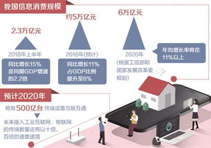 《經濟日報》多媒體數字報刊 構建信息時代主流財經媒體的新格局